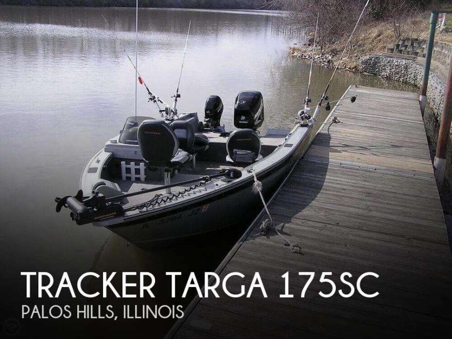 Tracker Targa Boats for sale