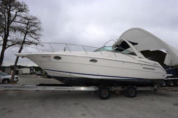 Tate Branch Hobbs Nm >> Range Rover Boats for sale Tate Branch Hobbs Nm >> Range Rover Boats for sale
