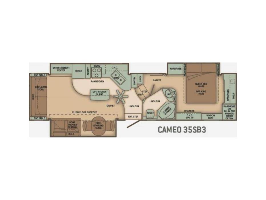 Carriage Cameo S35sb3 Rvs For Sale