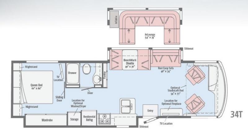 2008 Winnebago Forza 34t rvs for sale in Texas