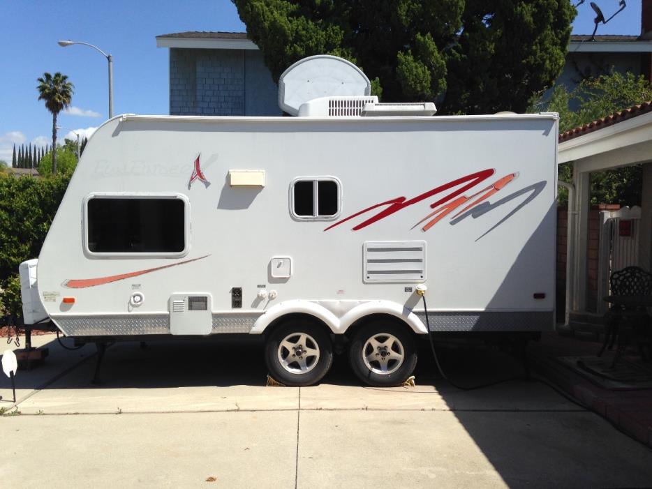 Cruiser Fun Finder 189fbr rvs for sale