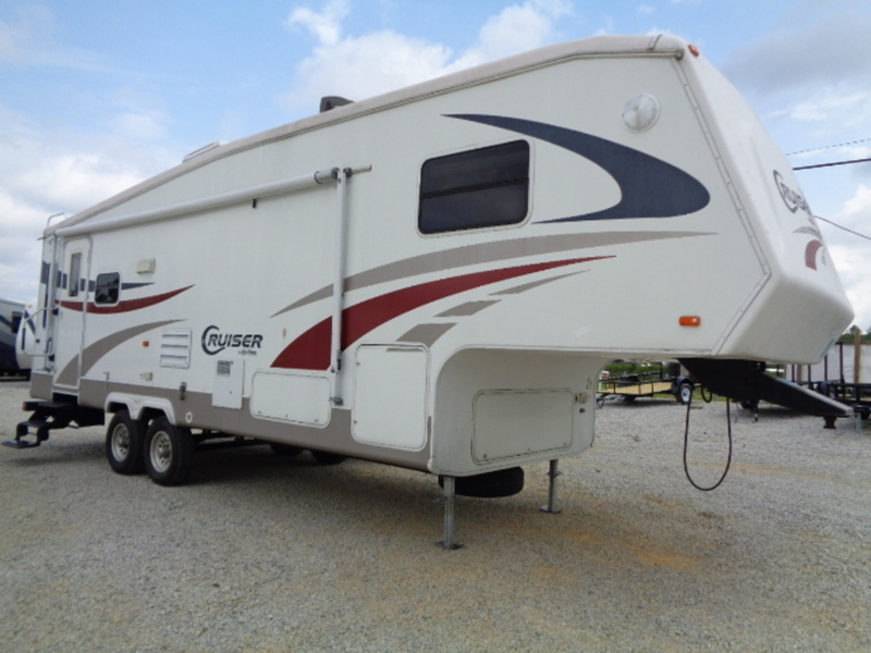 2007 Cruiser CROSSROADS 28RL/RENT TO OWN/NO CREDIT CH
