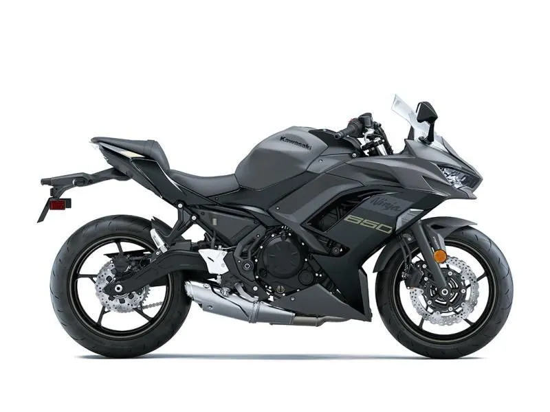 2024 Kawasaki Ninja 650 ABS Metallic Matte Dark Gray/Metallic Spark Black