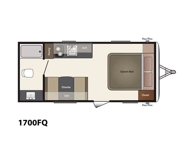 2016 Keystone RV Summerland 1700FQ