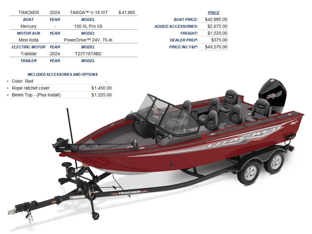 2024 Tracker Boats TARGA V-18 WT