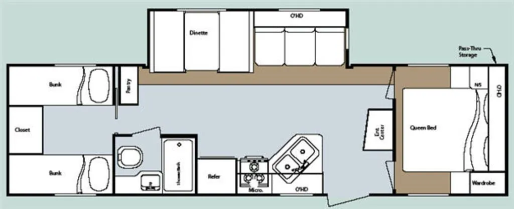 2007 Gulfstream Kingsport 301TB