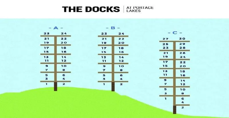  Dock C Rental