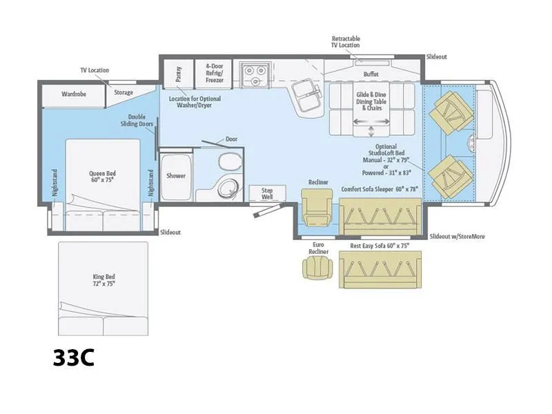 2015 Winnebago Sightseer 33C