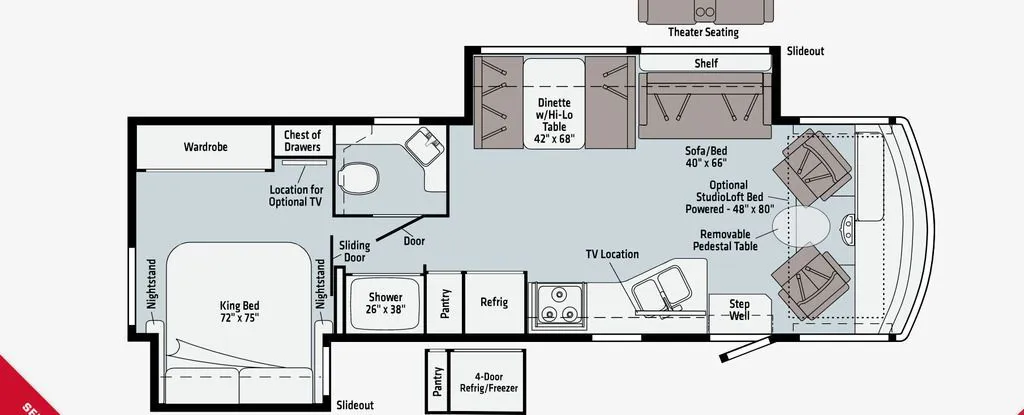 2024 Winnebago Vista 32M