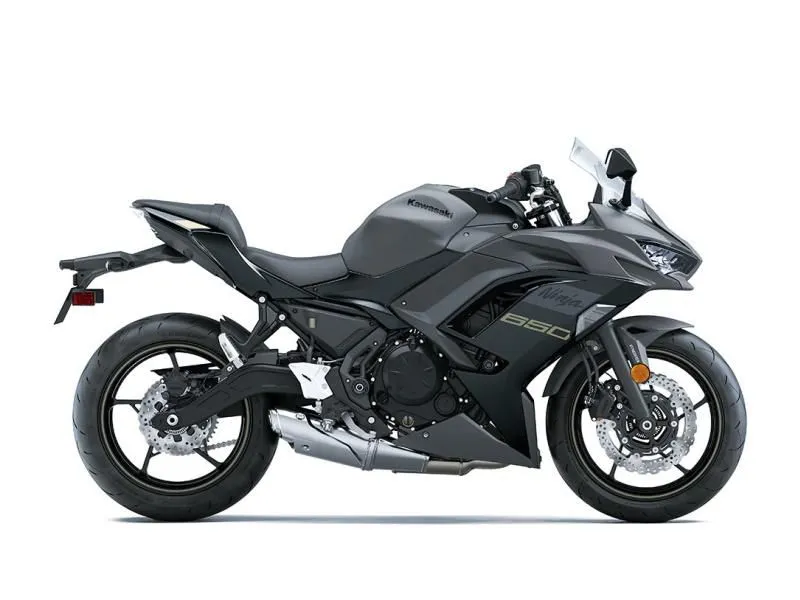 2024 Kawasaki  Ninja 650 Metallic Matte Dark Gray/Metallic Spark Black