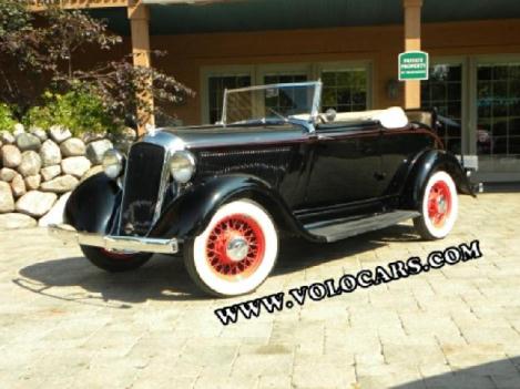 1933 Plymouth Model Pc for: $34900
