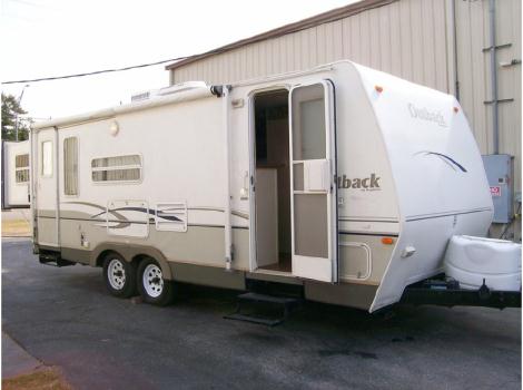 2006 Keystone OUTBACK 25FT/RENT TO OWN/NO CREDIT CHECK