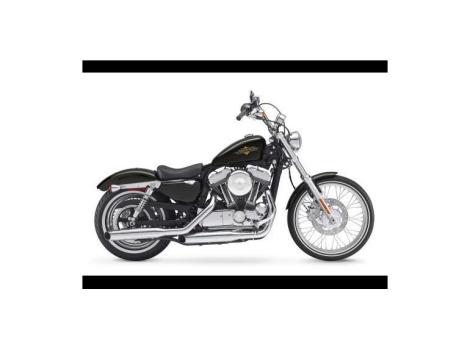 2015 Harley-Davidson XL1200V-Sportster 72