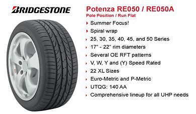 New 255/35R18 Bridgestone Potenza RE050A RFT Run Flat, OE Tires