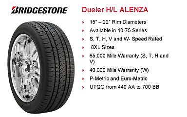 4 Brand new Tires 275/55R20 Bridgestone Dueler H/L Alenza