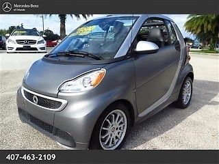 Smart Cabriolet 2013 smart fortwo 2 dr cabriolet passion power windows traction control