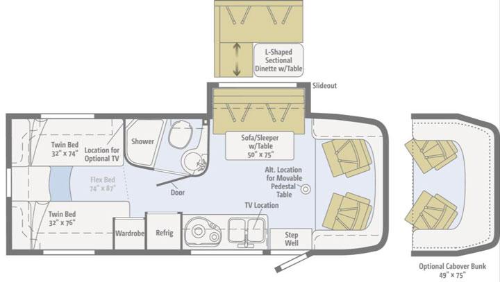 2016 Winnebago MINNIE WINNIE 31H