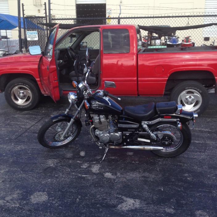 2014 Harley-Davidson Forty-Eight