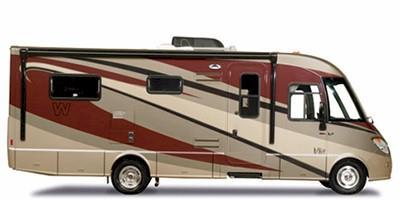 Winnebago Via 25R