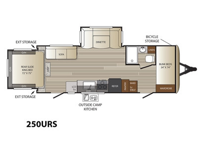 2017 Keystone Rv Outback 250URS