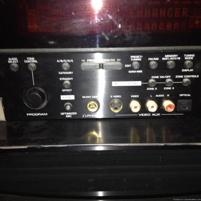 Home theater receiver, 1