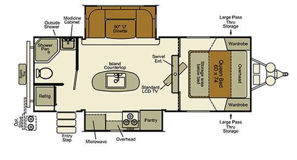 2015 Evergreen Rv Sun Valley S23RB