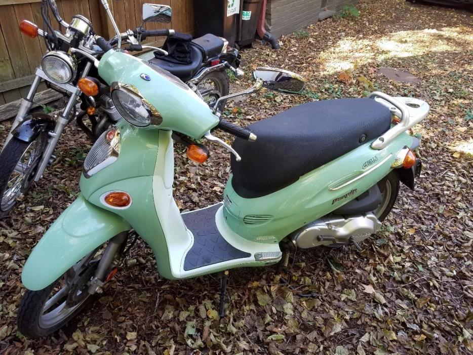 2009 Kymco PEOPLE 150