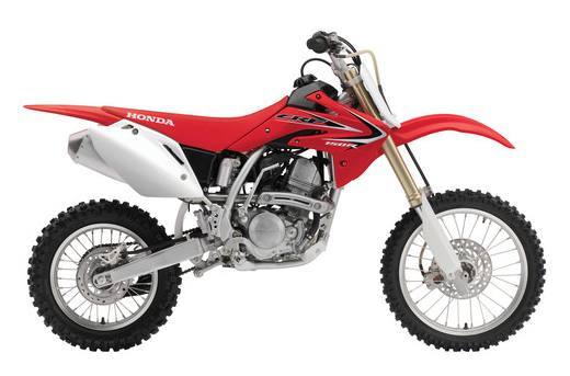 2015 Honda CRF150R