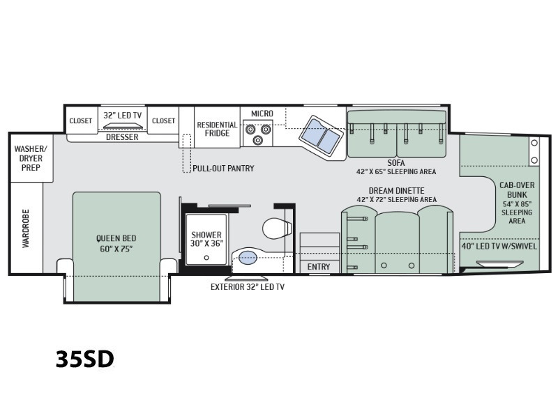 2017 Thor Motor Coach FOUR WINDS 35SD