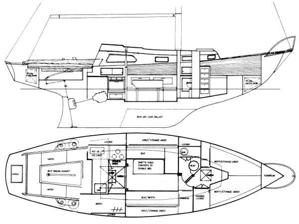 1975 Islander Yachts Sloop