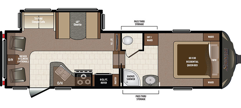 2005 Keystone Rv Outback Sydney 30FRKS