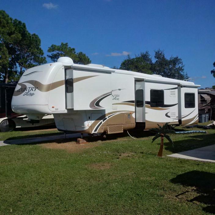 2006 Newmar Kountry Aire