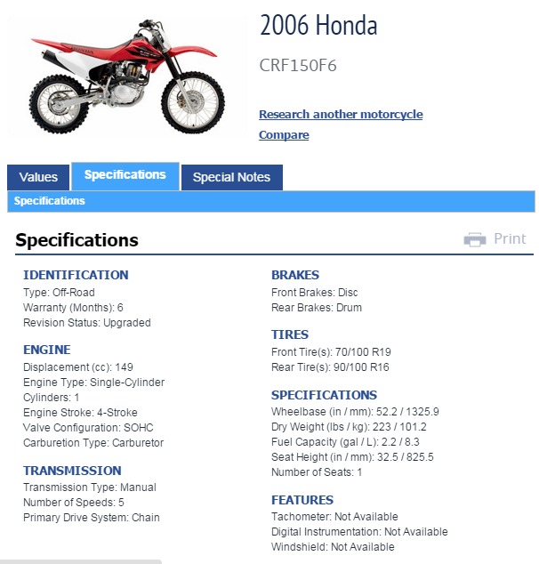 2007 Honda Shadow Sabre™