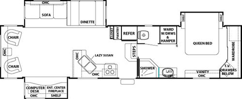 2007 Forest River Rv Cedar Creek 36 RLTS