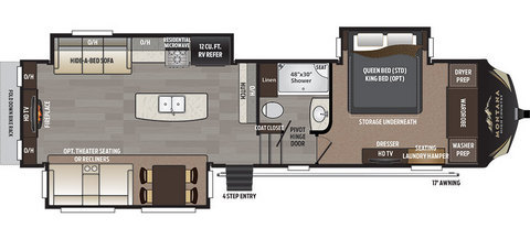 2017 Keystone HC MONTANA 310RE