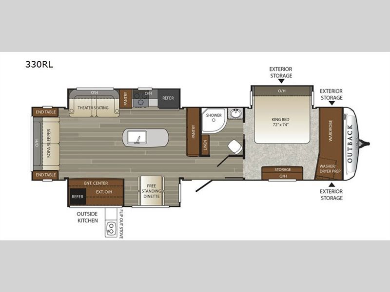 2017 Keystone Rv Outback 330RL