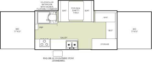 2006 Fleetwood Rv Highlander Niagara