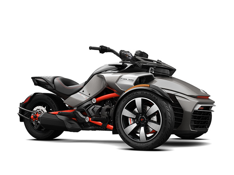 2016 Can-Am Spyder F3-S 6-Speed Semi-Automatic (SE6)