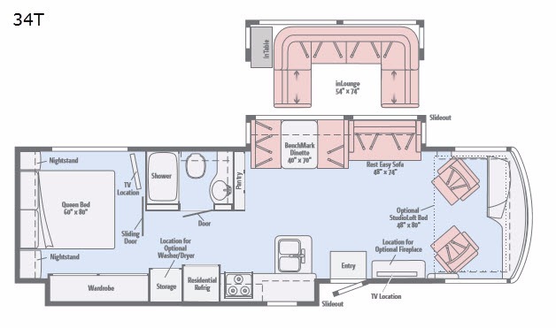 2017 Winnebago Forza 34T