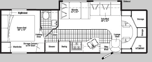 2003 Winnebago Minnie Winnie 31 C