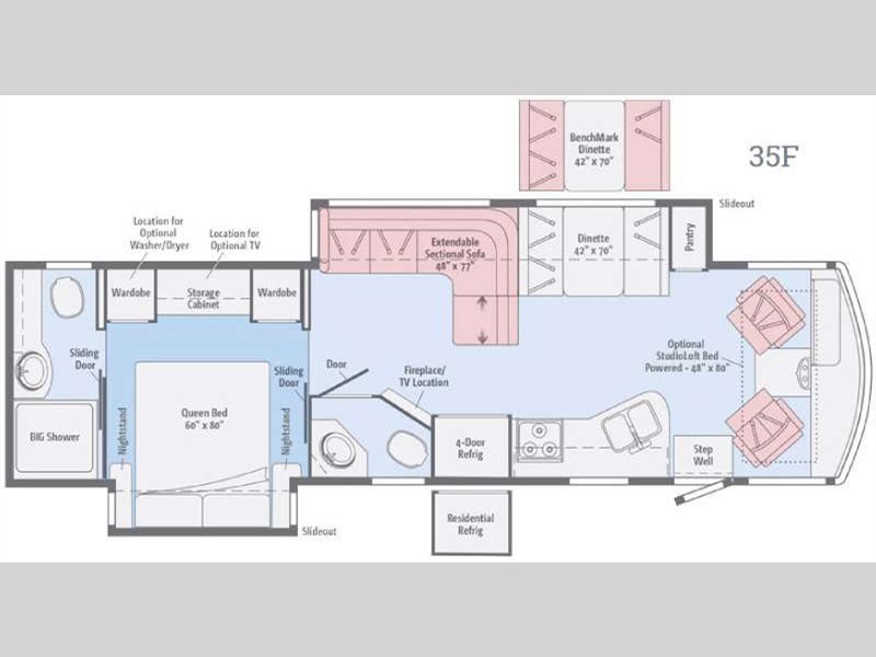 2017 Winnebago Sunstar LX 35F