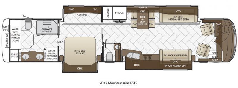 2017 Newmar Mountain Aire 4519