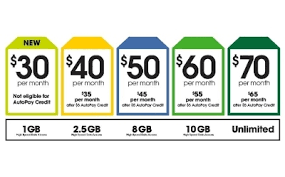 Check Out Cricket Wireless! Better Network Than Sprint or T-Mobile! Great...
