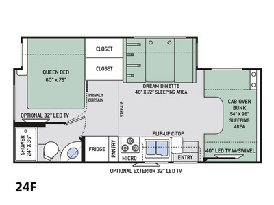 2017 Thor Motor Coach Chateau 24F Chevy