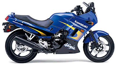 2003  Kawasaki  Ninja 250R
