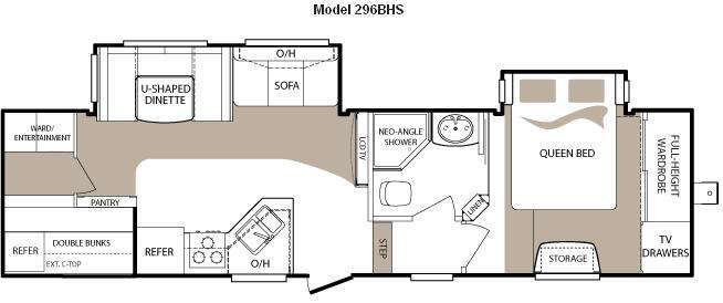 2010 Keystone Rv Cougar High Country 296BHS