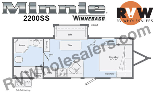 2017 Winnebago Minnie 2200SS