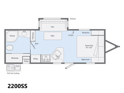 2017 Winnebago Minnie 2200SS