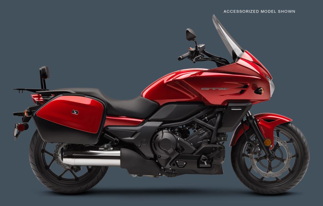 2017 Honda CTX700