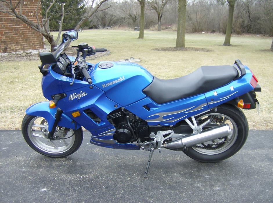 2007  Kawasaki  Ninja 250R